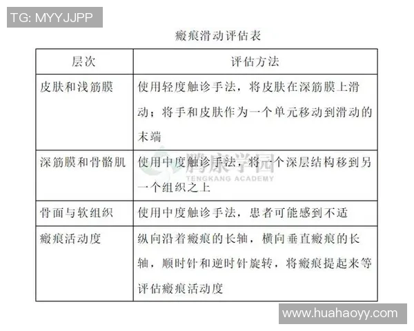 北京足球队在钻石联赛中的状态分析与表现评估